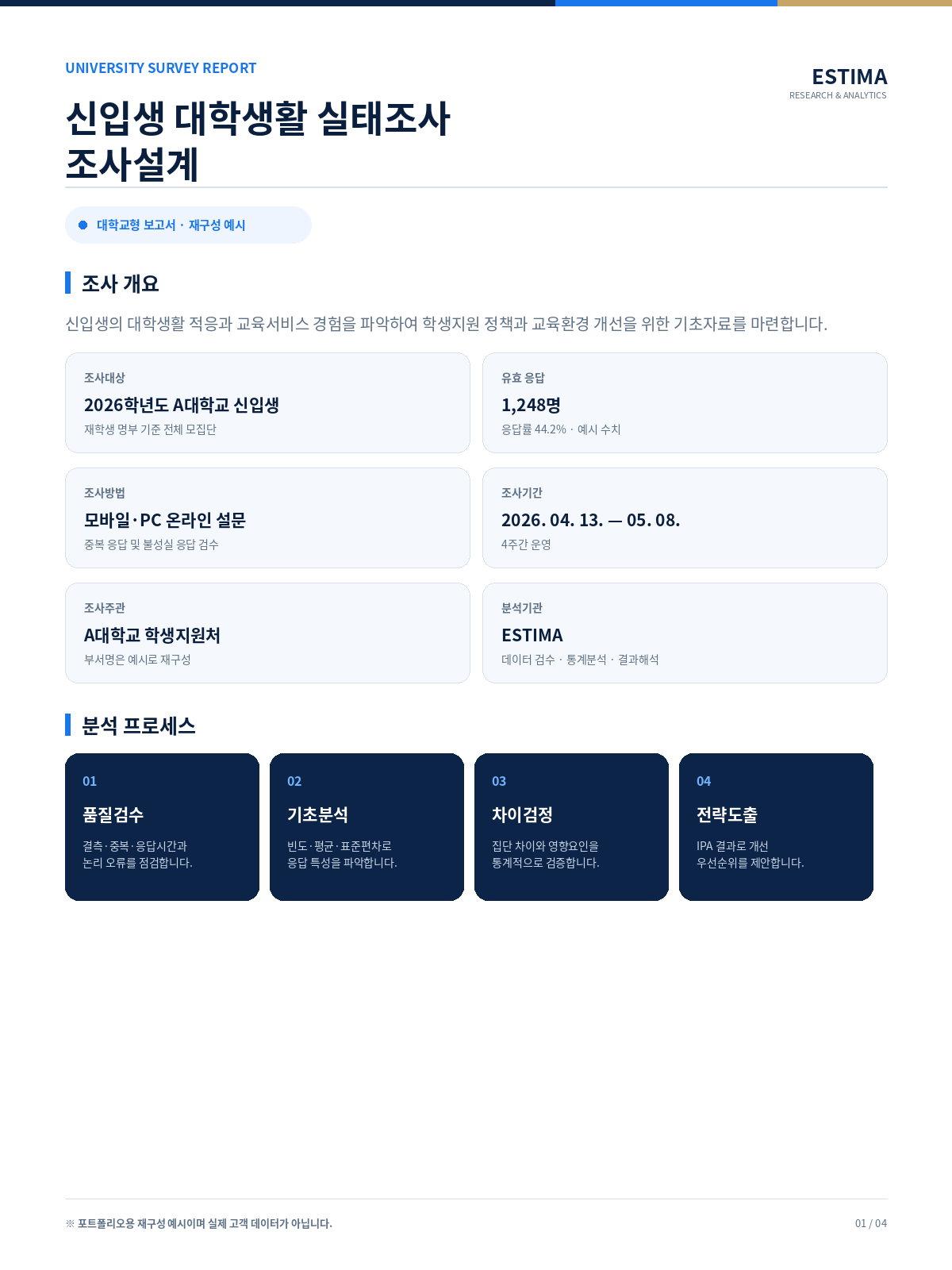 대학교 신입생 실태조사 조사설계 보고서 예시